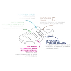 Sapatos femininos Befado 157D005 branco 3