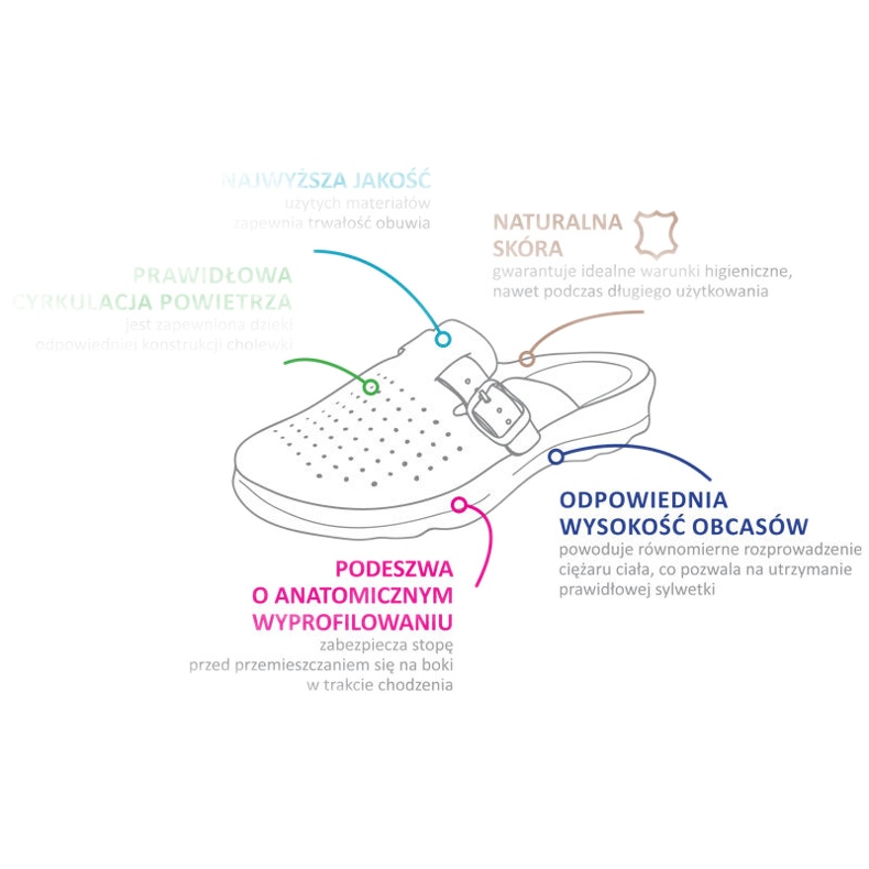 Sapatos femininos Befado 157D005 branco 3